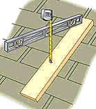 Measure pitch using a level and tape measure