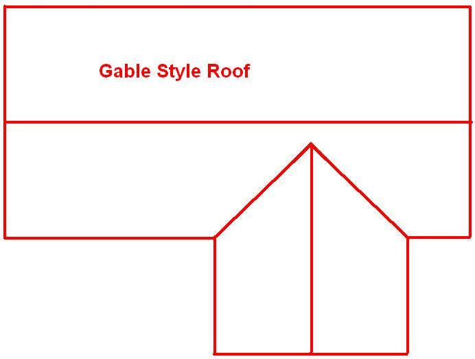 Taking a roof measurement