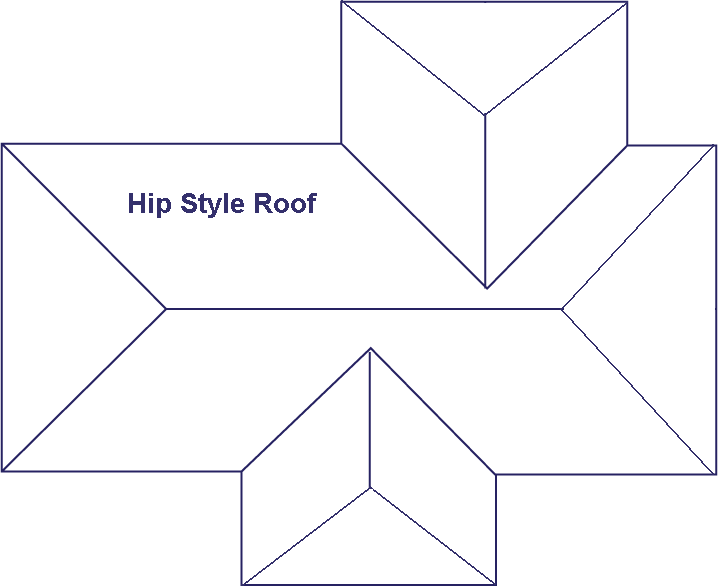 Taking a roof measurement