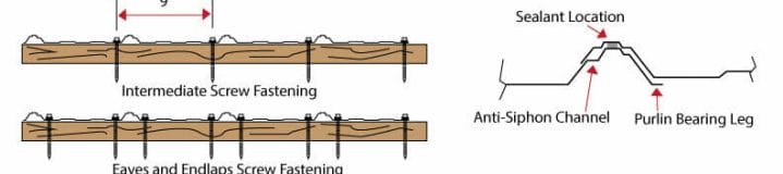 Connector Spacing